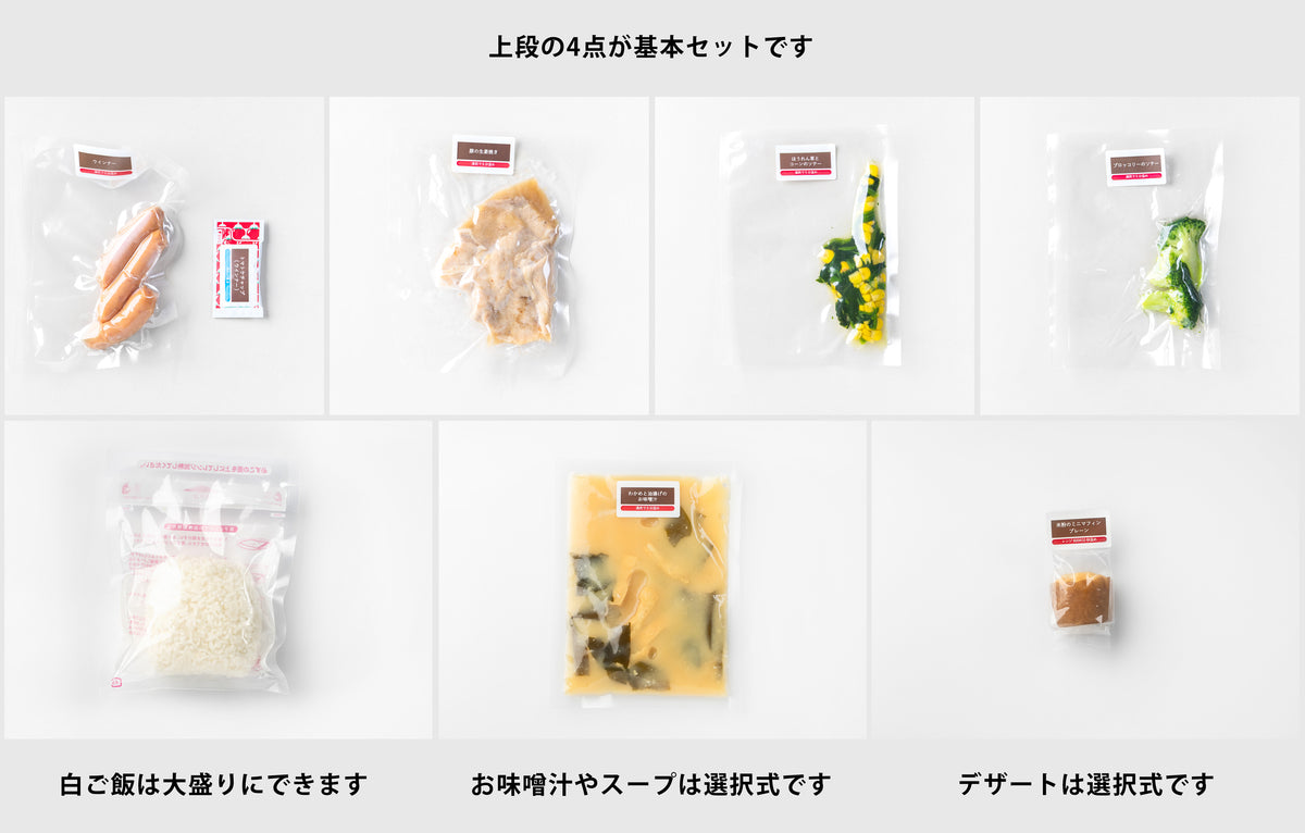 【パック型】豚の生姜焼き×ウインナーセット